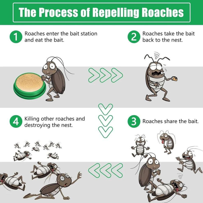 Roach Killer Gel Pods — Safe, Odorless Home Protection (Buy 1 Get 1 Free)