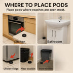 Roach Killer Gel Pods — Safe, Odorless Home Protection (Buy 1 Get 1 Free)