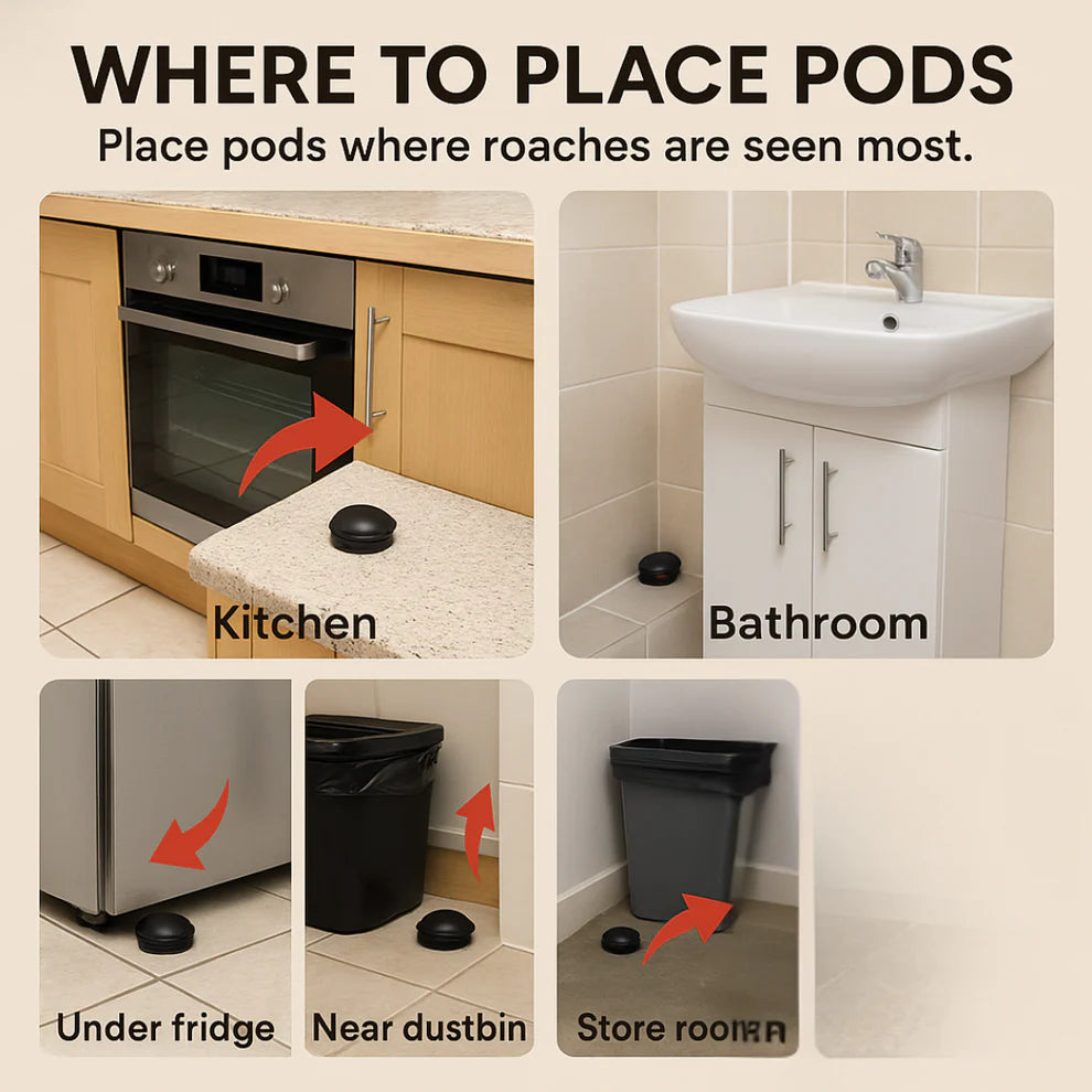 Roach Killer Gel Pods — Safe, Odorless Home Protection (Buy 1 Get 1 Free)