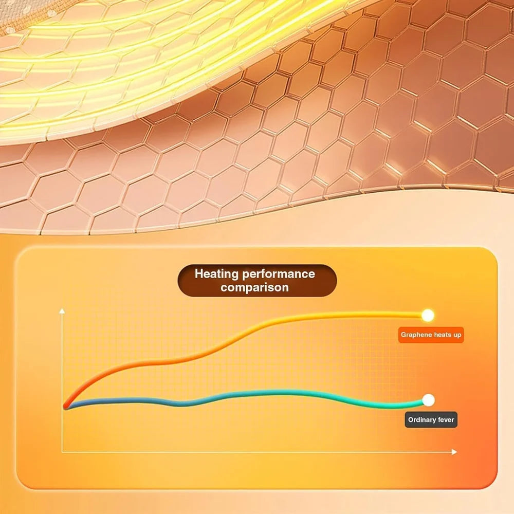 Electric Pocket Hand Warmer